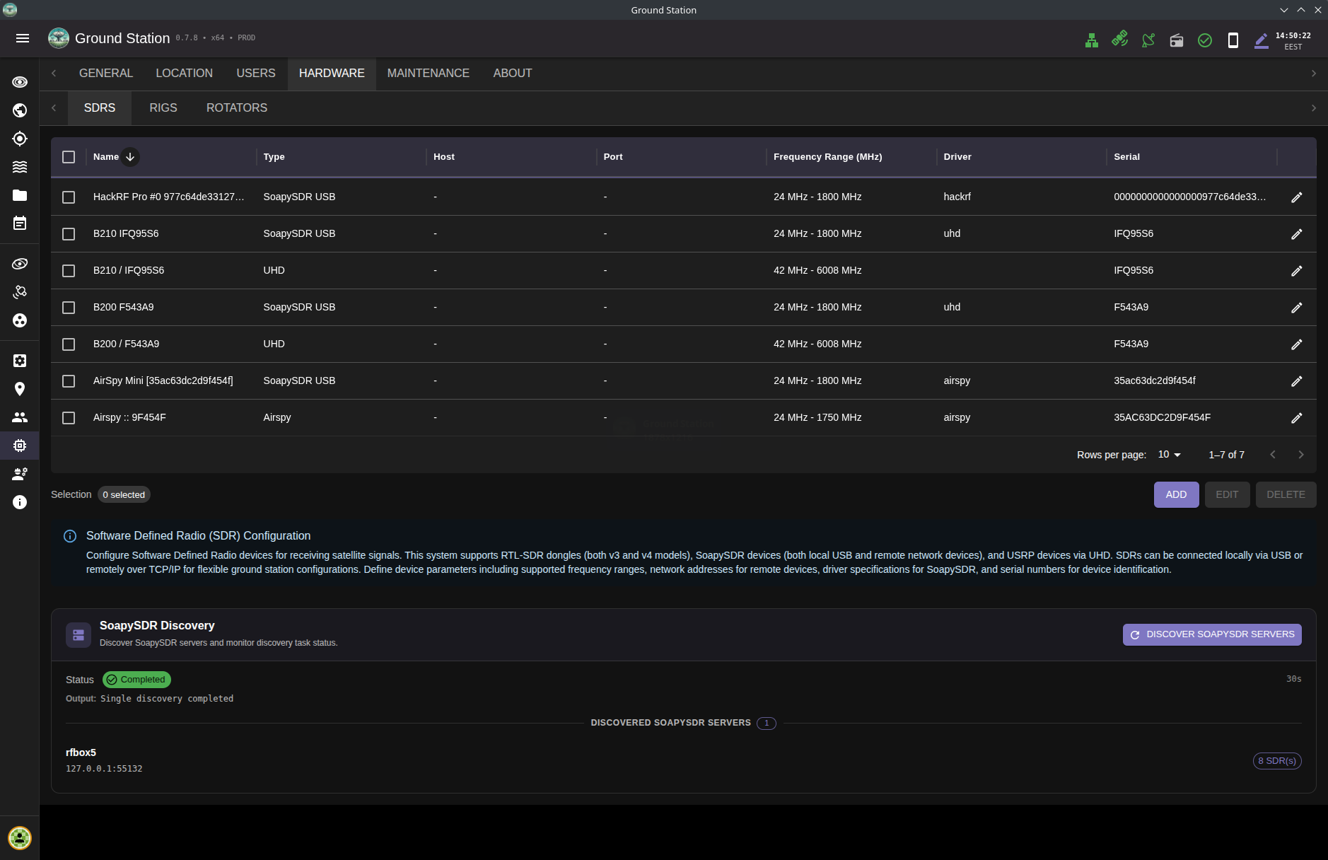 SDR page index